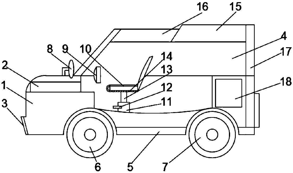 Novel intelligent electric four-wheeler