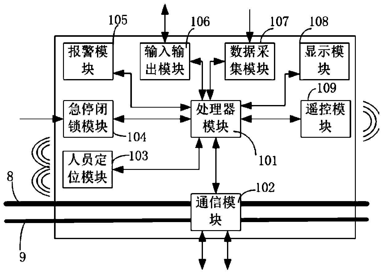 Solenoid valve driver and hydraulic support control system