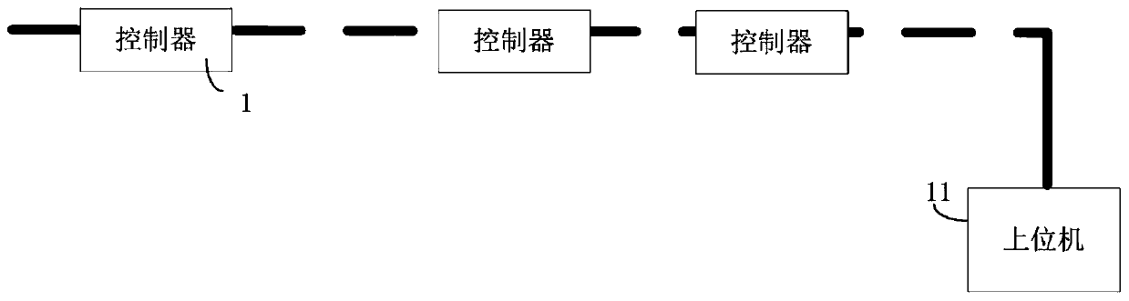 Solenoid valve driver and hydraulic support control system