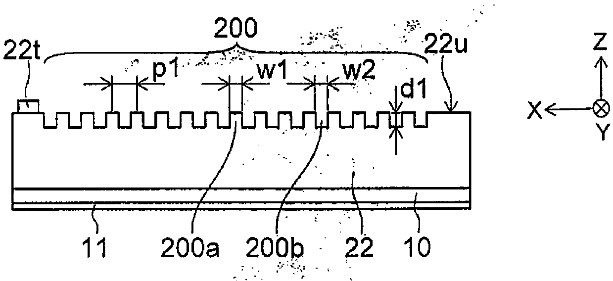 semiconductor module