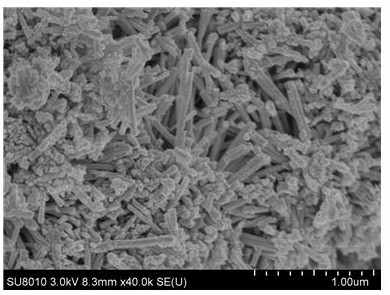 Preparation method of hydrotalcite-based CoNiV composite oxide catalyst and escape ammonia removal application