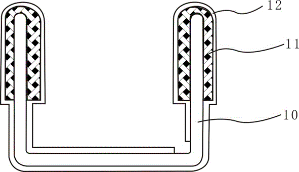 U-shaped groove body for bookbinding, manufacturing method and application thereof