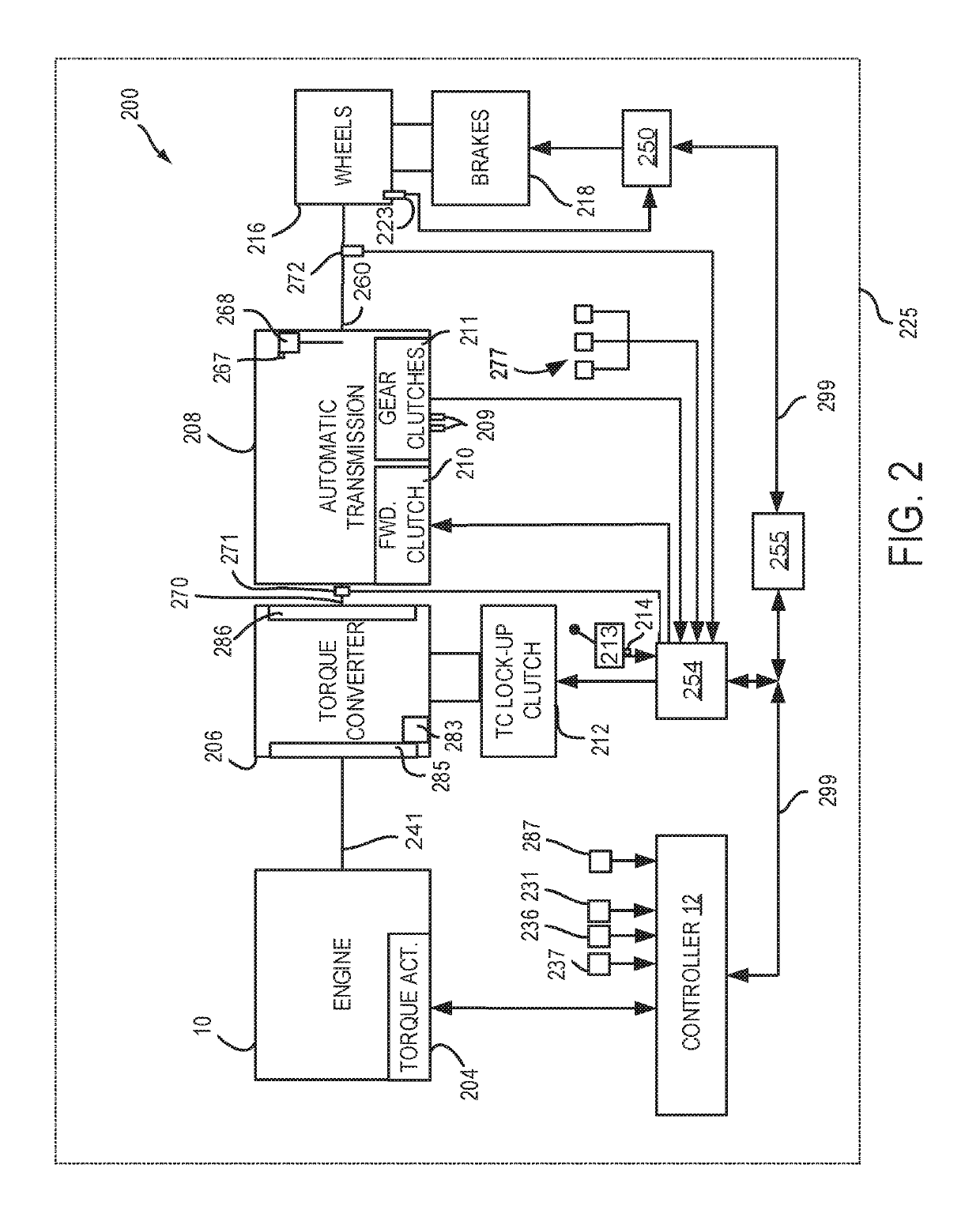 Automatic engine stopping and starting for a parked vehicle