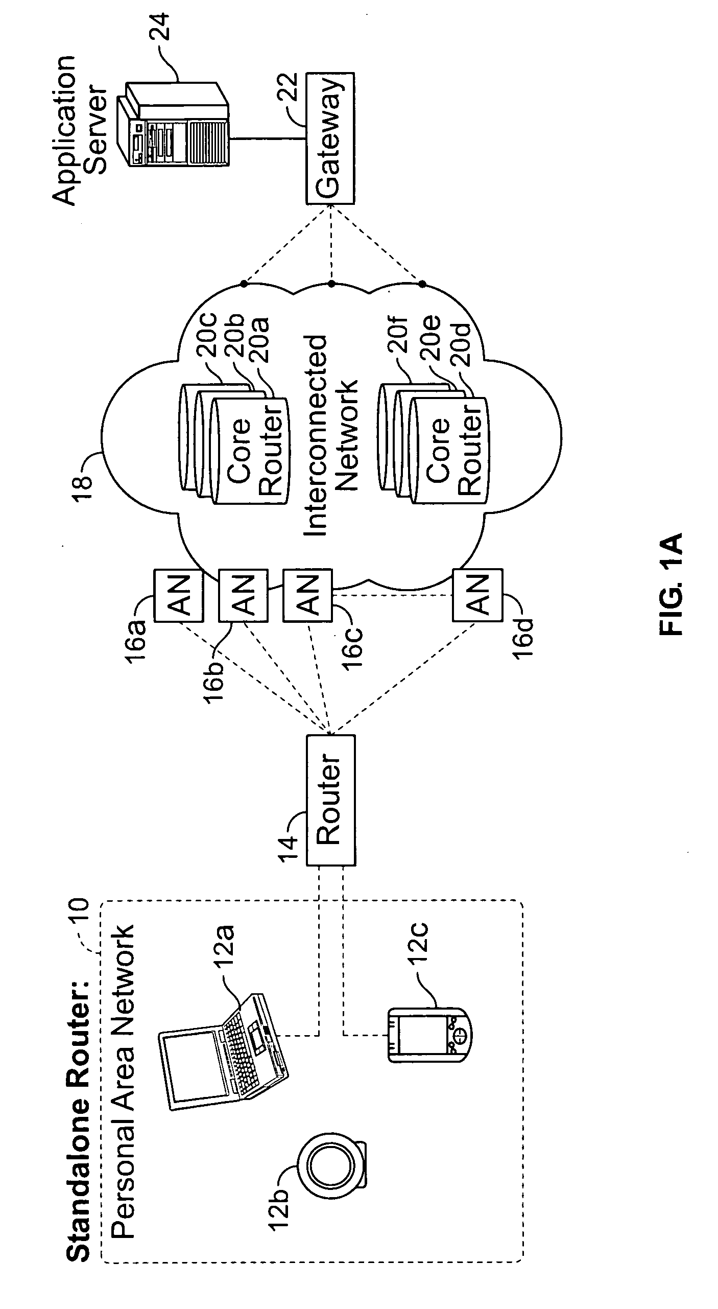 Multi-access terminal with capability for simultaneous connectivity to multiple communication channels