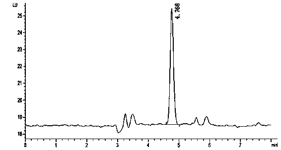 Precolumn derivatization and high-efficiency liquid-phase fluorescence detection method for tetrodotoxin and kit based on the method