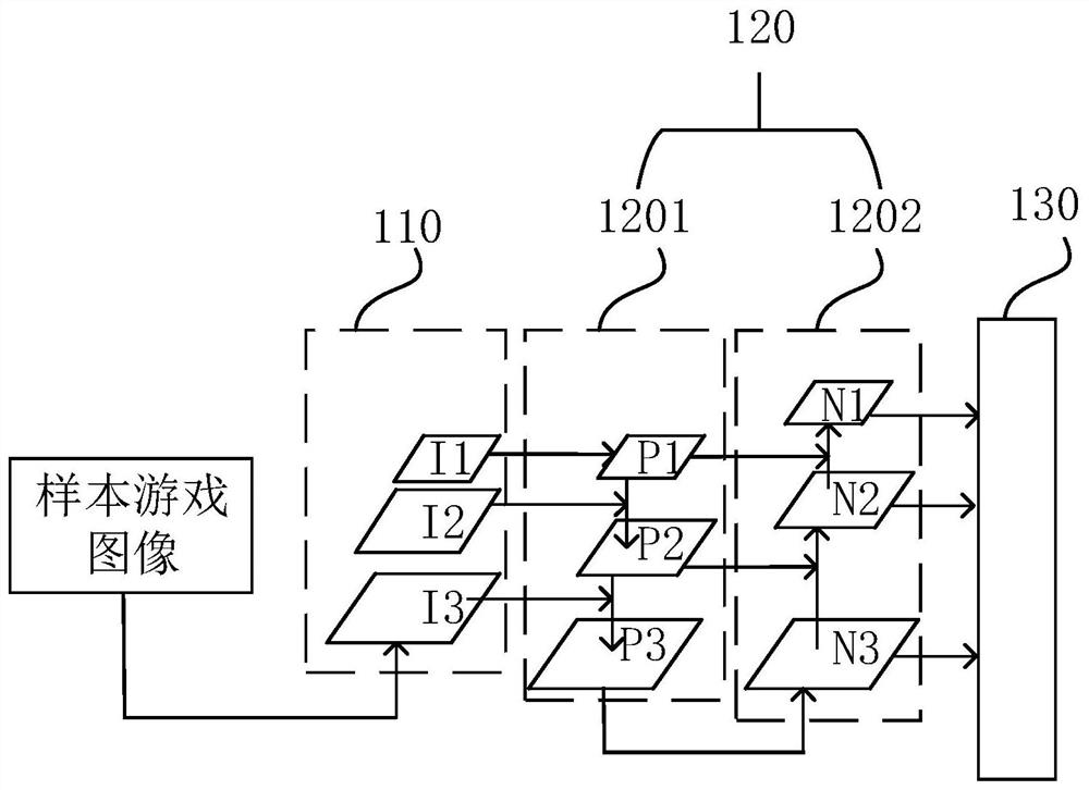 Highlight game image recognition method and device, storage medium and electronic equipment