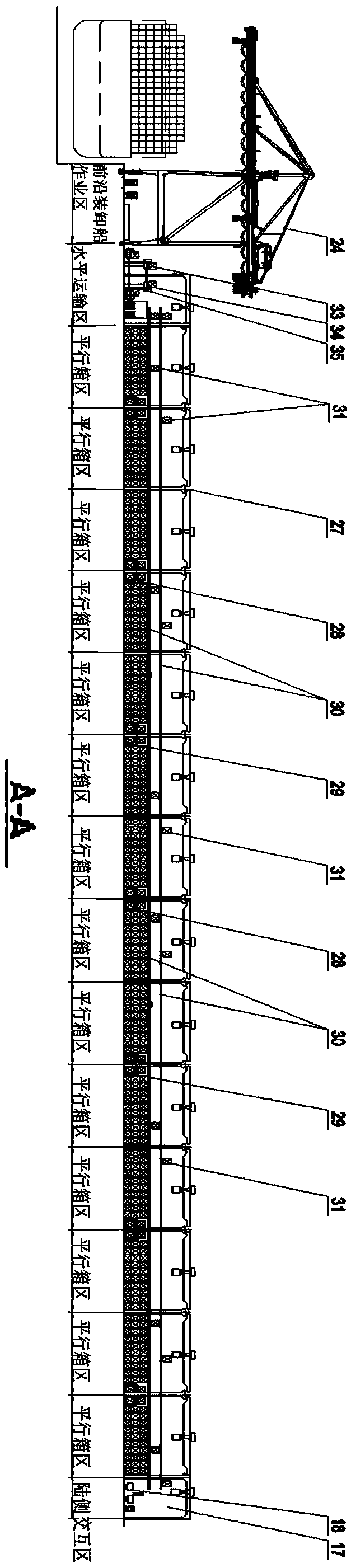 Container wharf of three-side shorelines, loading and unloading system and working method of loading and unloading system