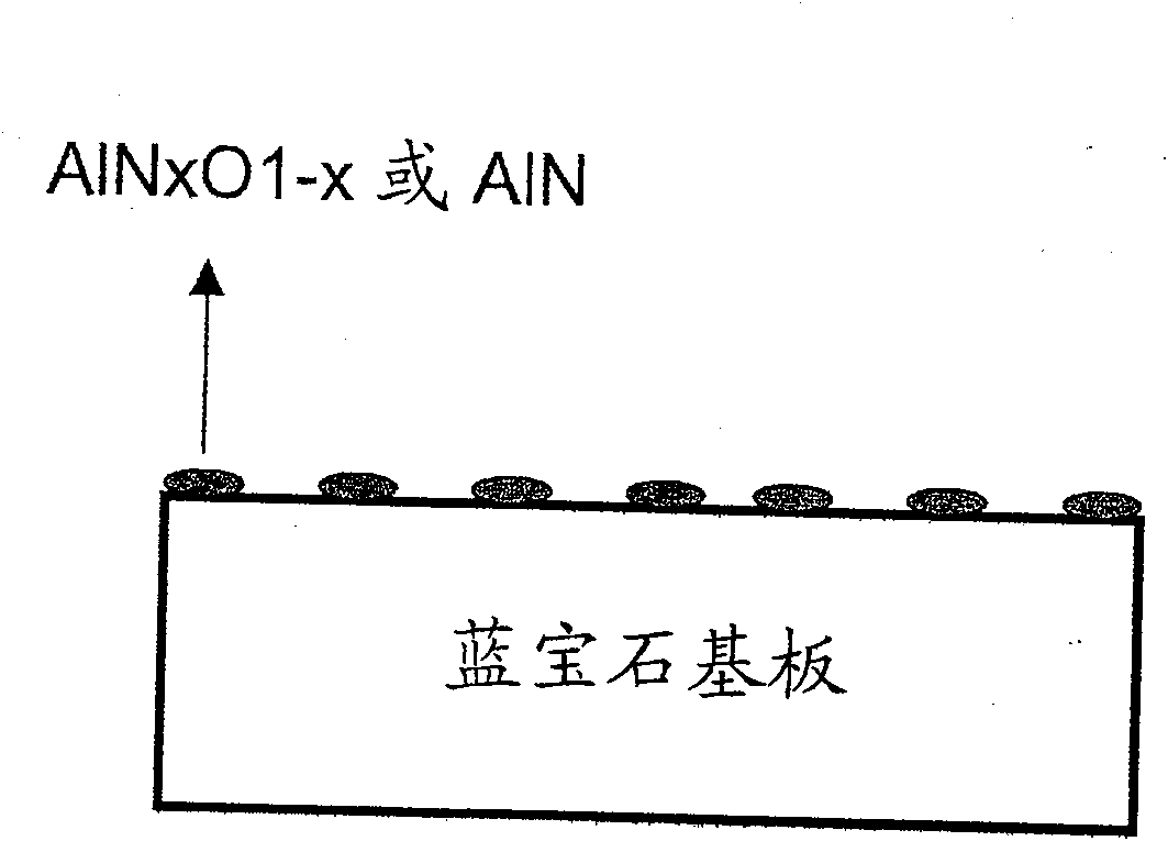 Method for manufacturing gan-based nitride semiconductor self-supporting substrate