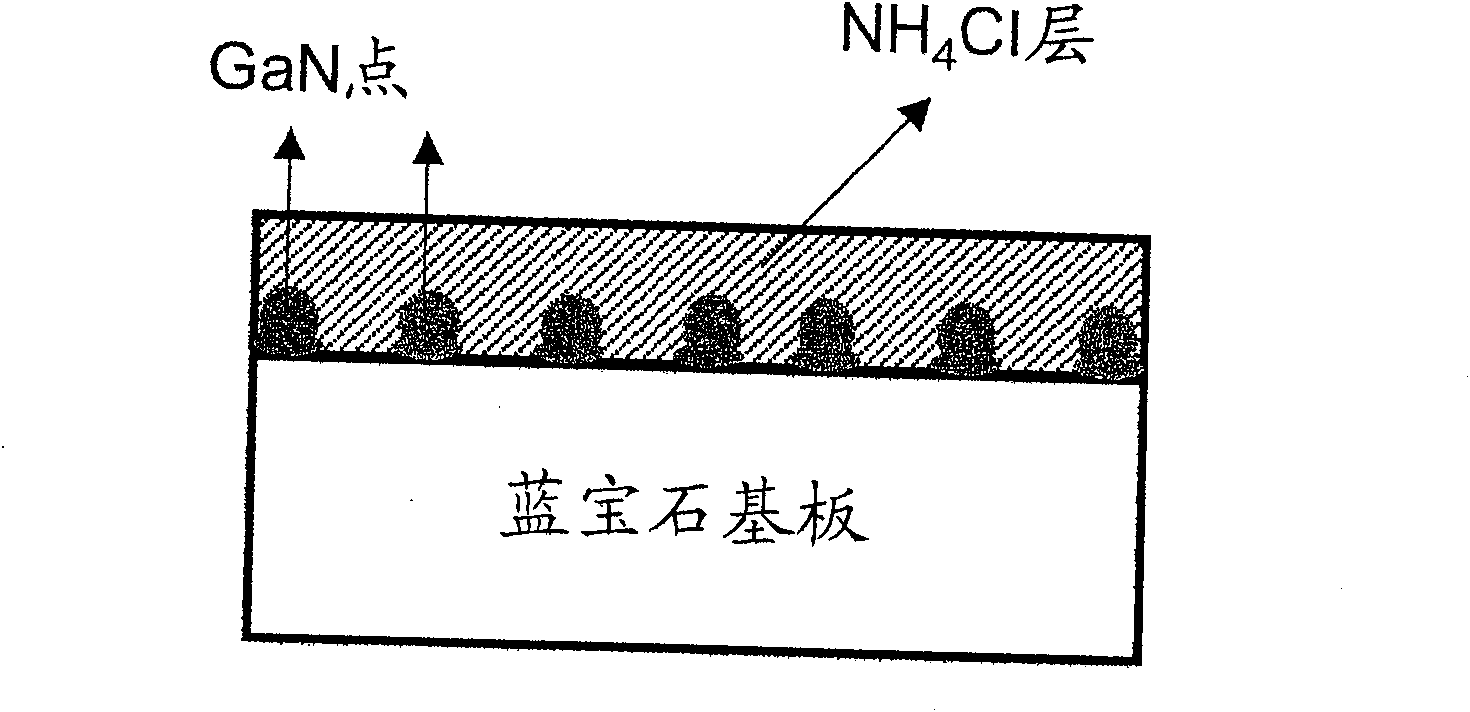 Method for manufacturing gan-based nitride semiconductor self-supporting substrate