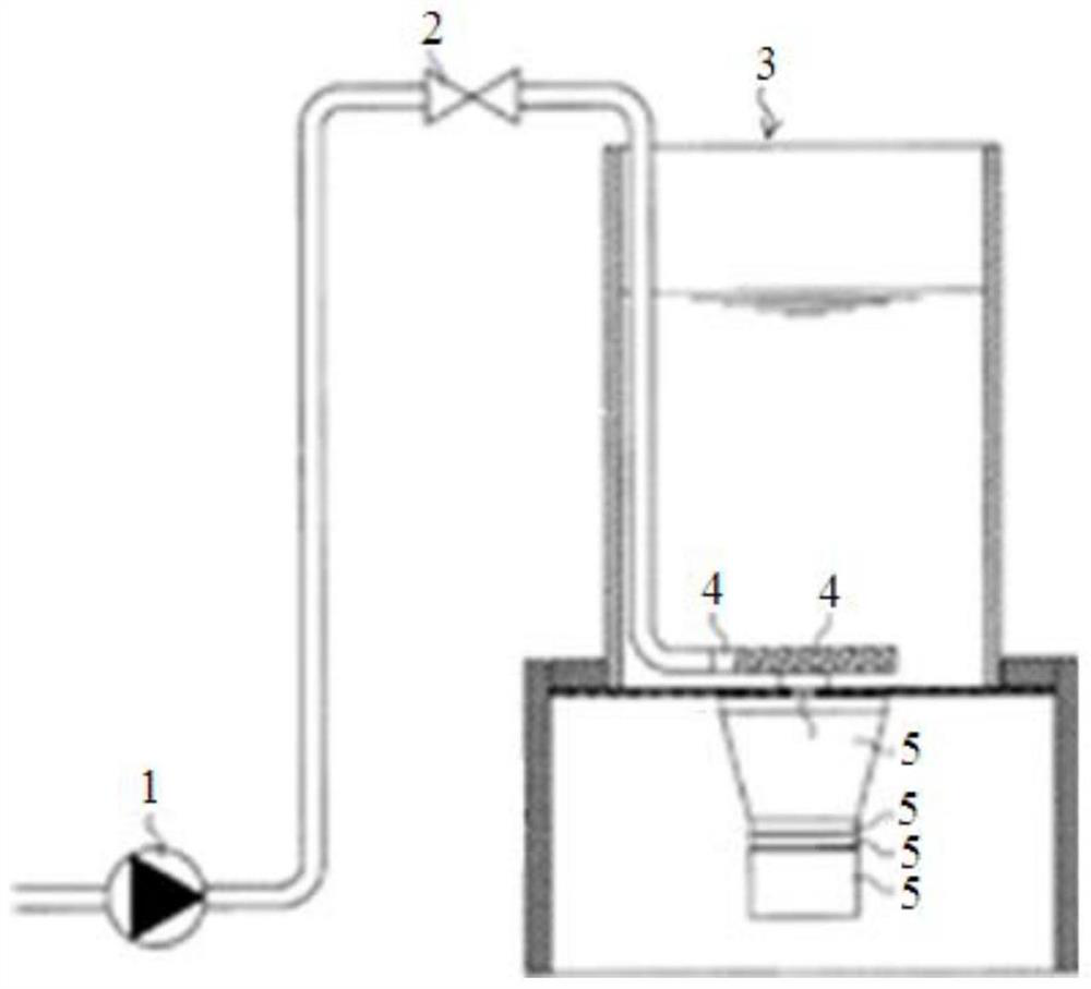 Nano hydrogen free radical water for targeted removal of cytotoxic active oxygen and preparation