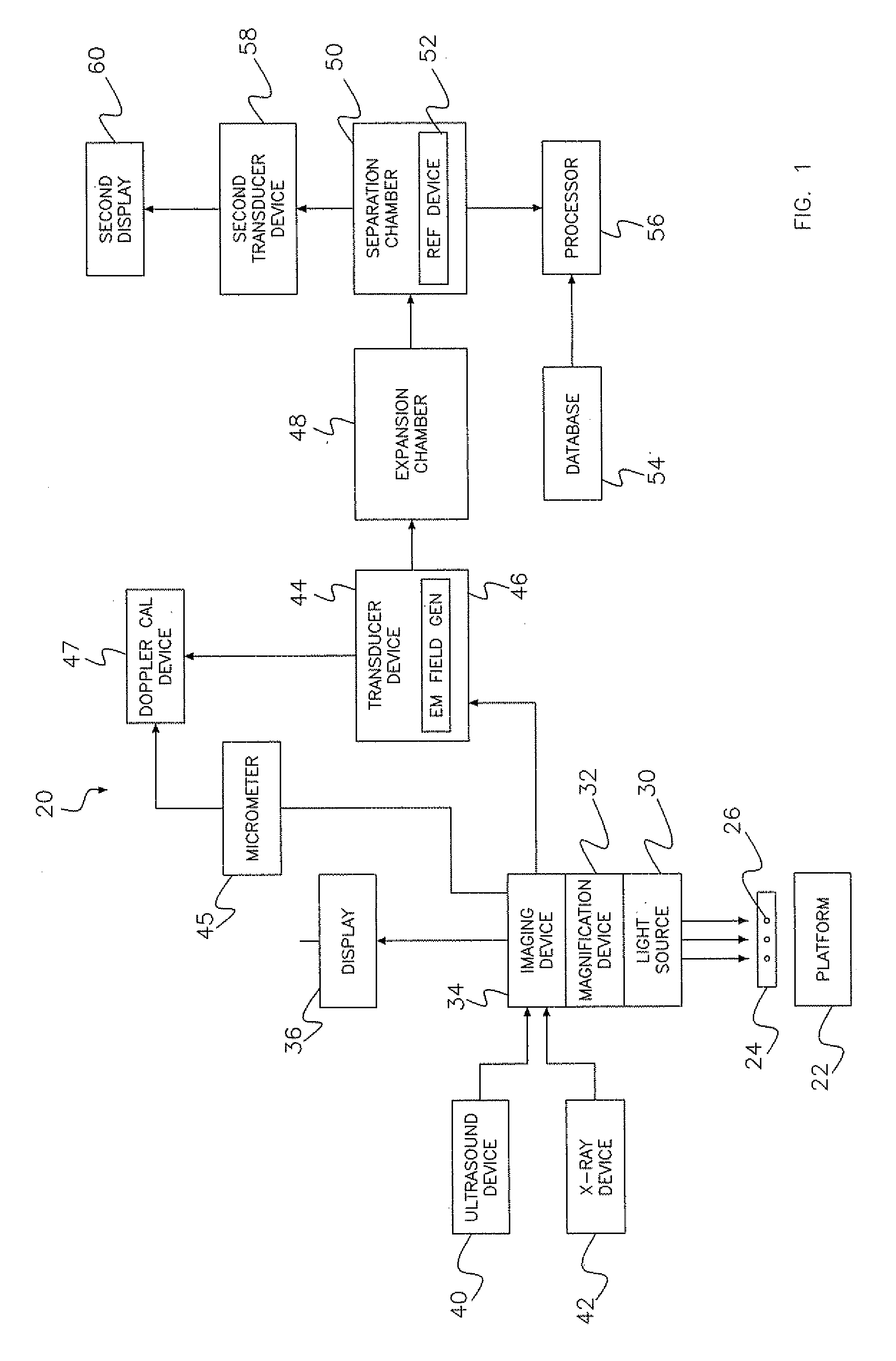 Virtual non-invasive blood analysis device workstation and associated methods