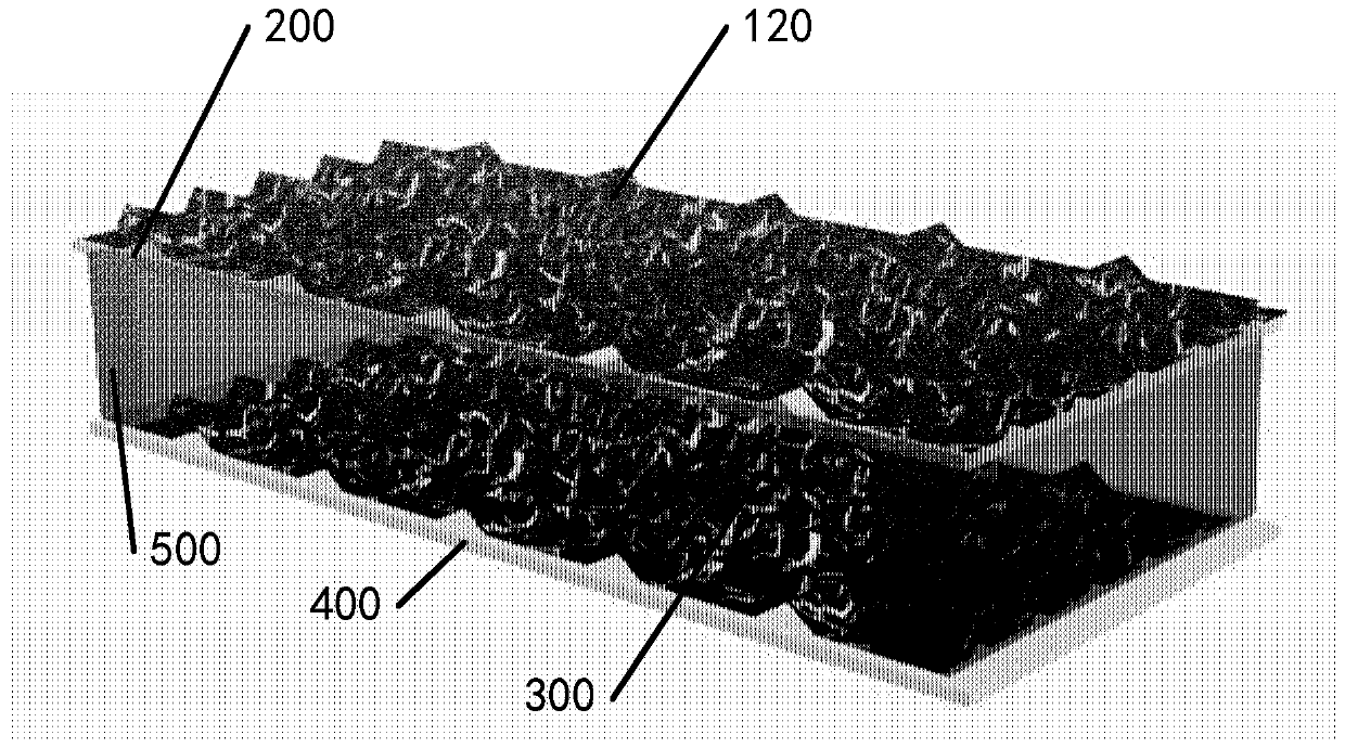 Triboelectric generator based on wrinkled conductive film, preparation method and integrated structure
