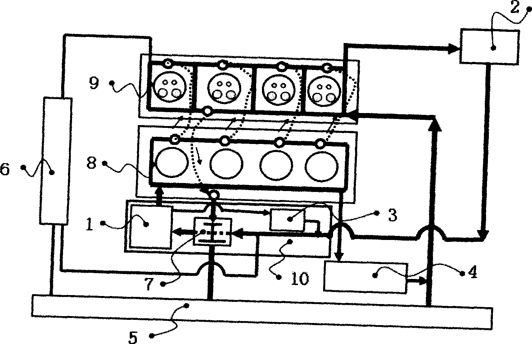 Cooling system of engine