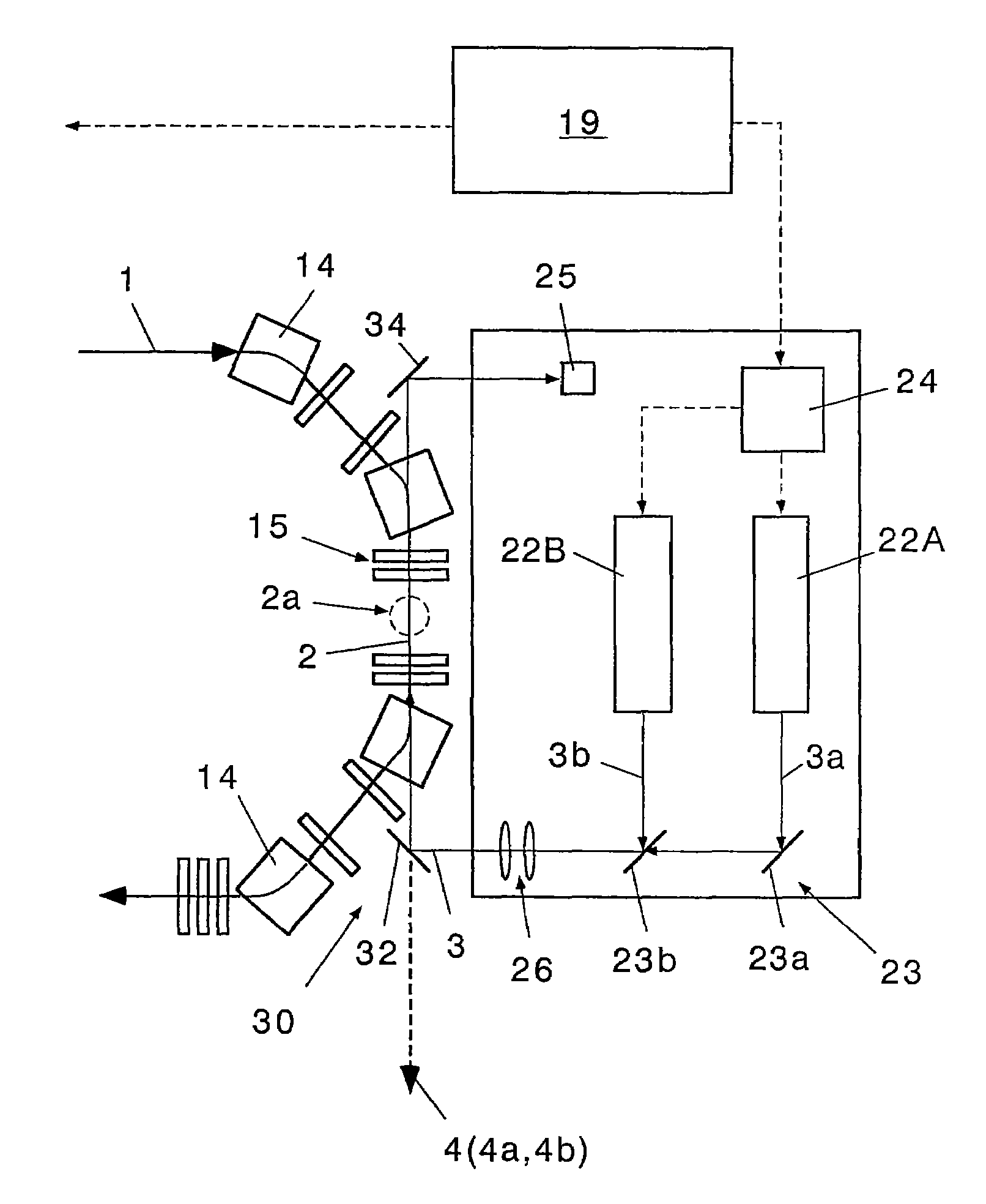 Multi-color X-ray generator