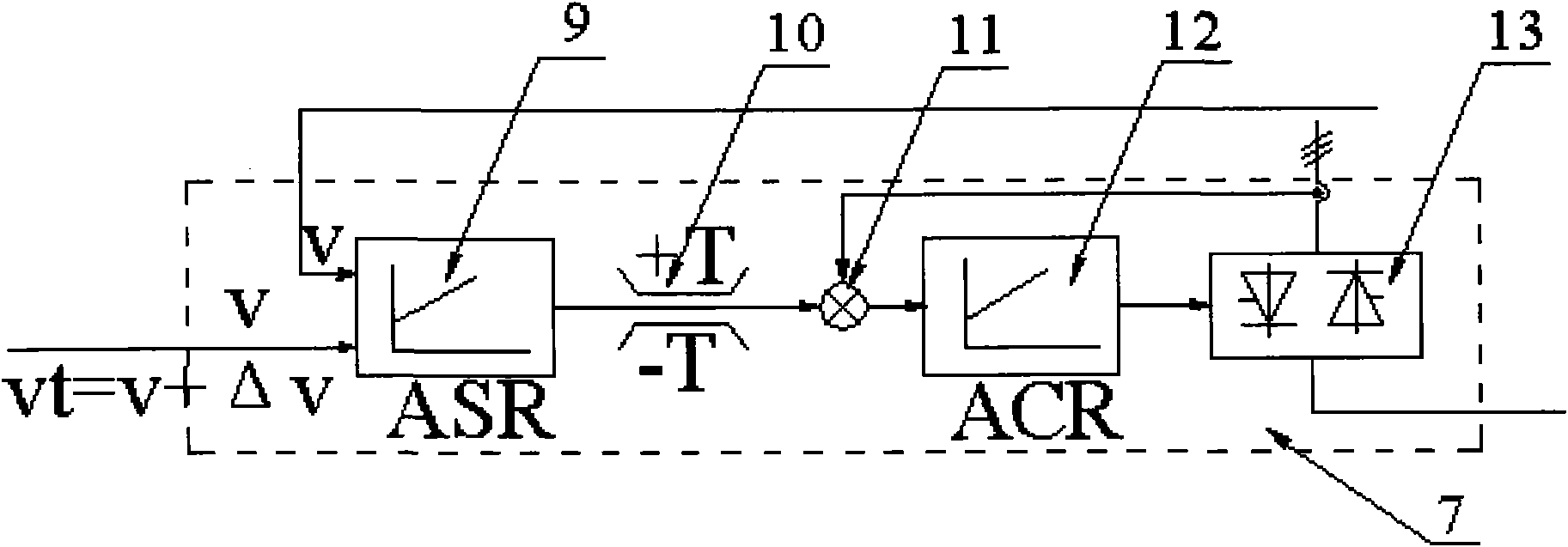 Micro-tension control system of copper-pipe high-speed continuous induction annealing furnace