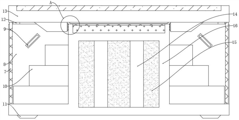 Children action coordination ability testing device and testing method thereof