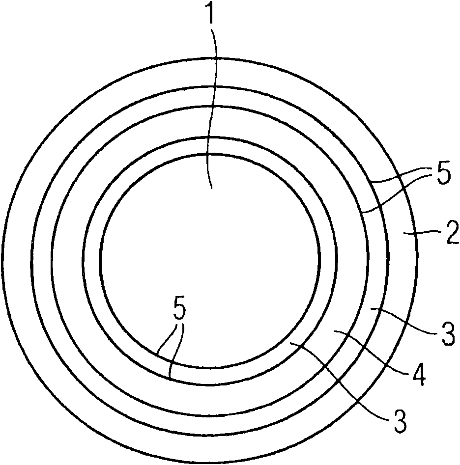 Sliding bearing of anode disc for high rotational speed