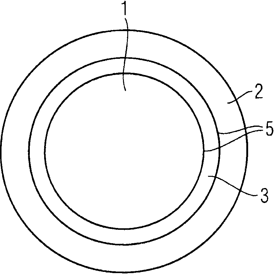 Sliding bearing of anode disc for high rotational speed