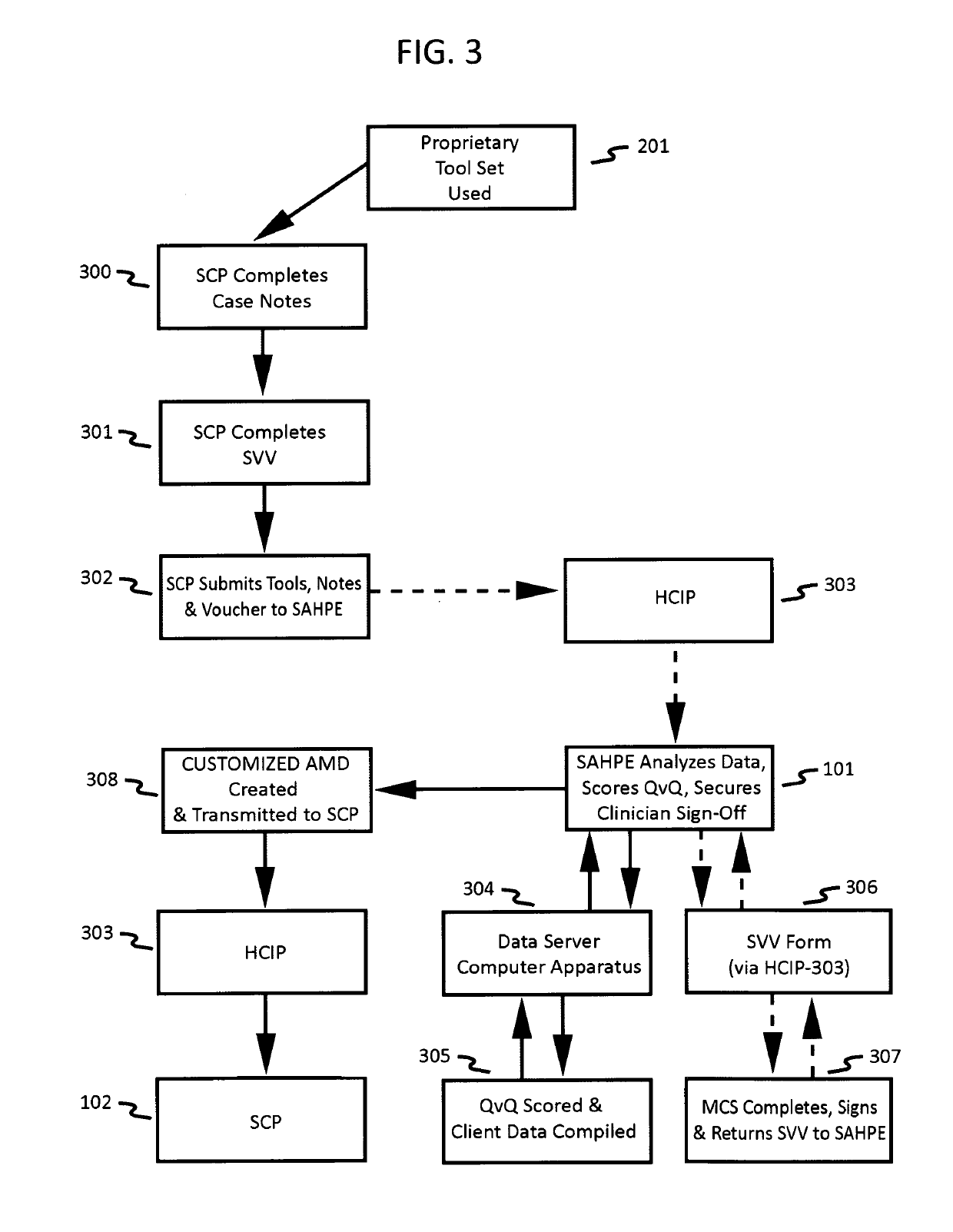 System and methods for alternate-path access to medicare advance care planning education and conversation benefits on-demand by non-patients within home and other non-medical community settings