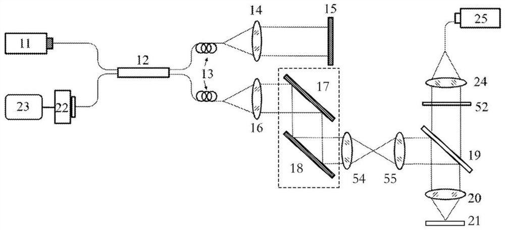 Micro blood flow image segmentation quantification method and system based on multi-dimensional feature space