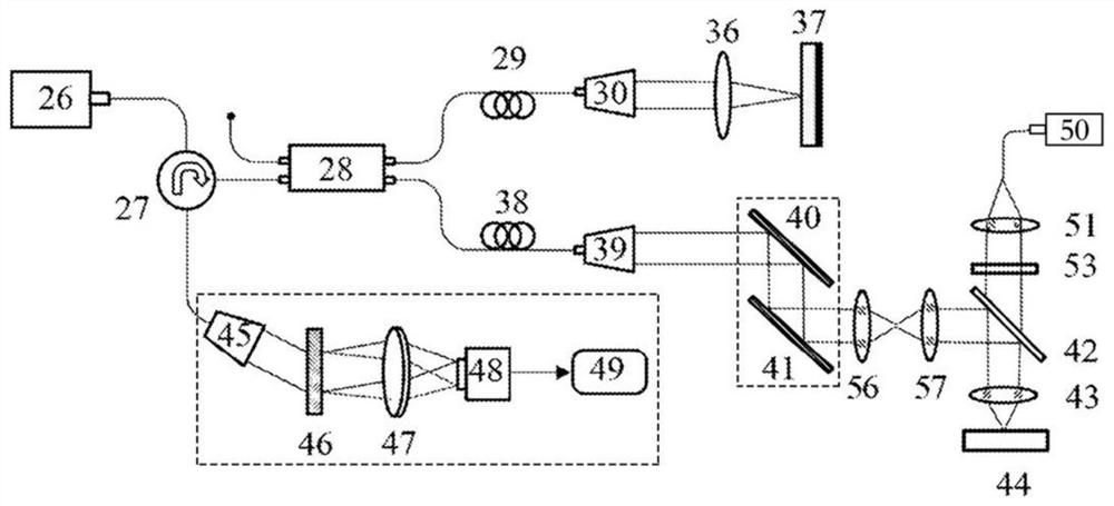 Micro blood flow image segmentation quantification method and system based on multi-dimensional feature space