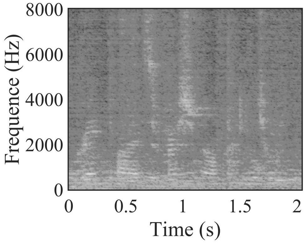 UNET structure-based microphone array voice source positioning method