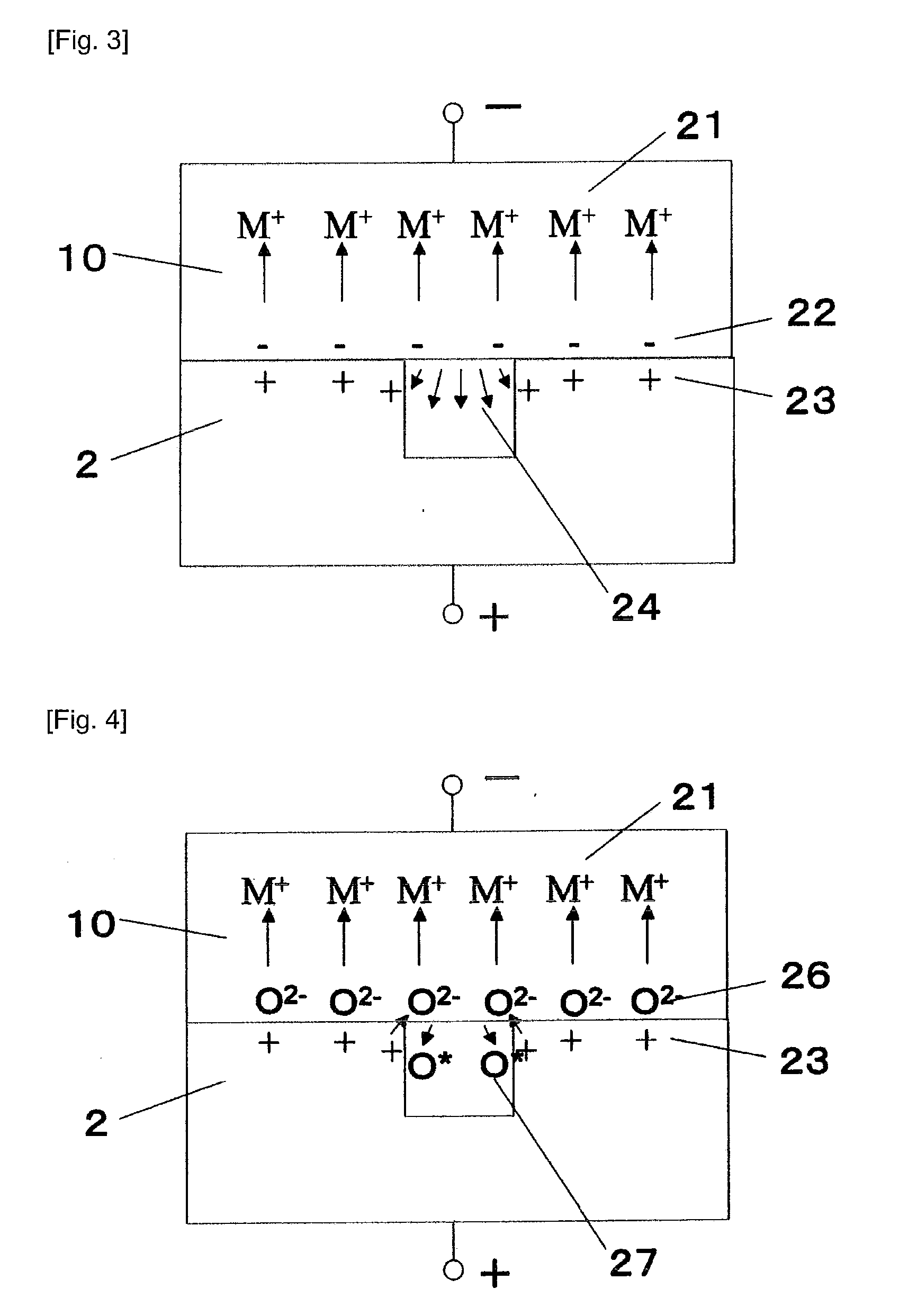 Method of molding glass parts, molding apparatus, and molded product of glass material