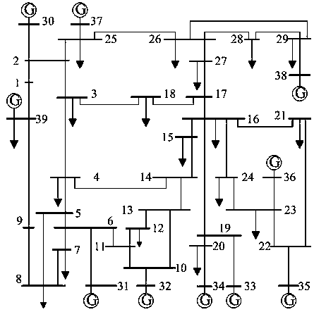Selection method of power supply operation mode for relay protection setting calculation