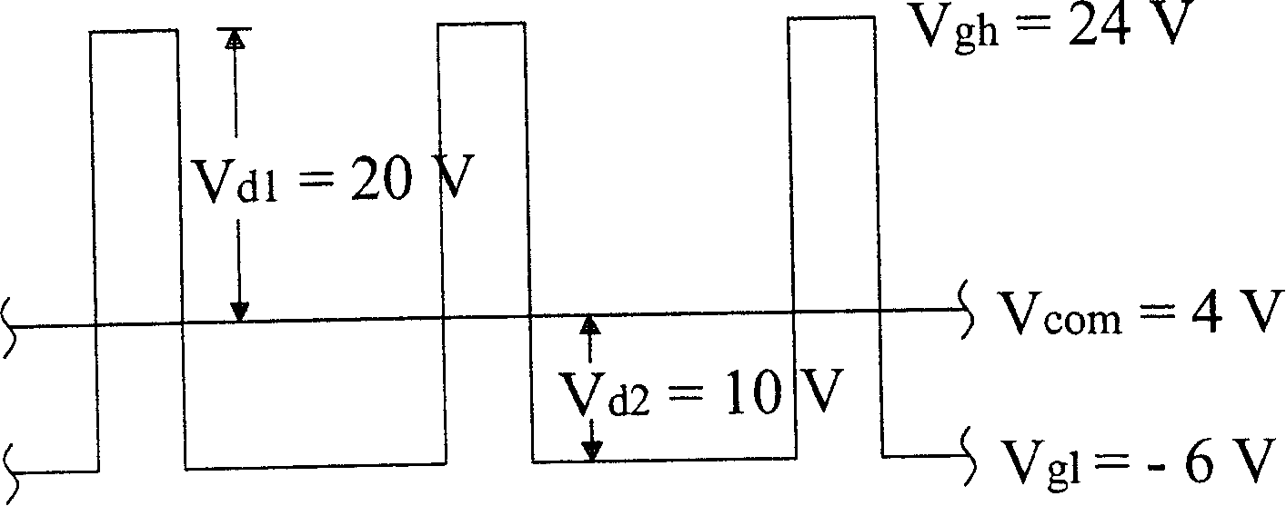 Pixel structure capable of avoiding black-white point flickering after laser repairing