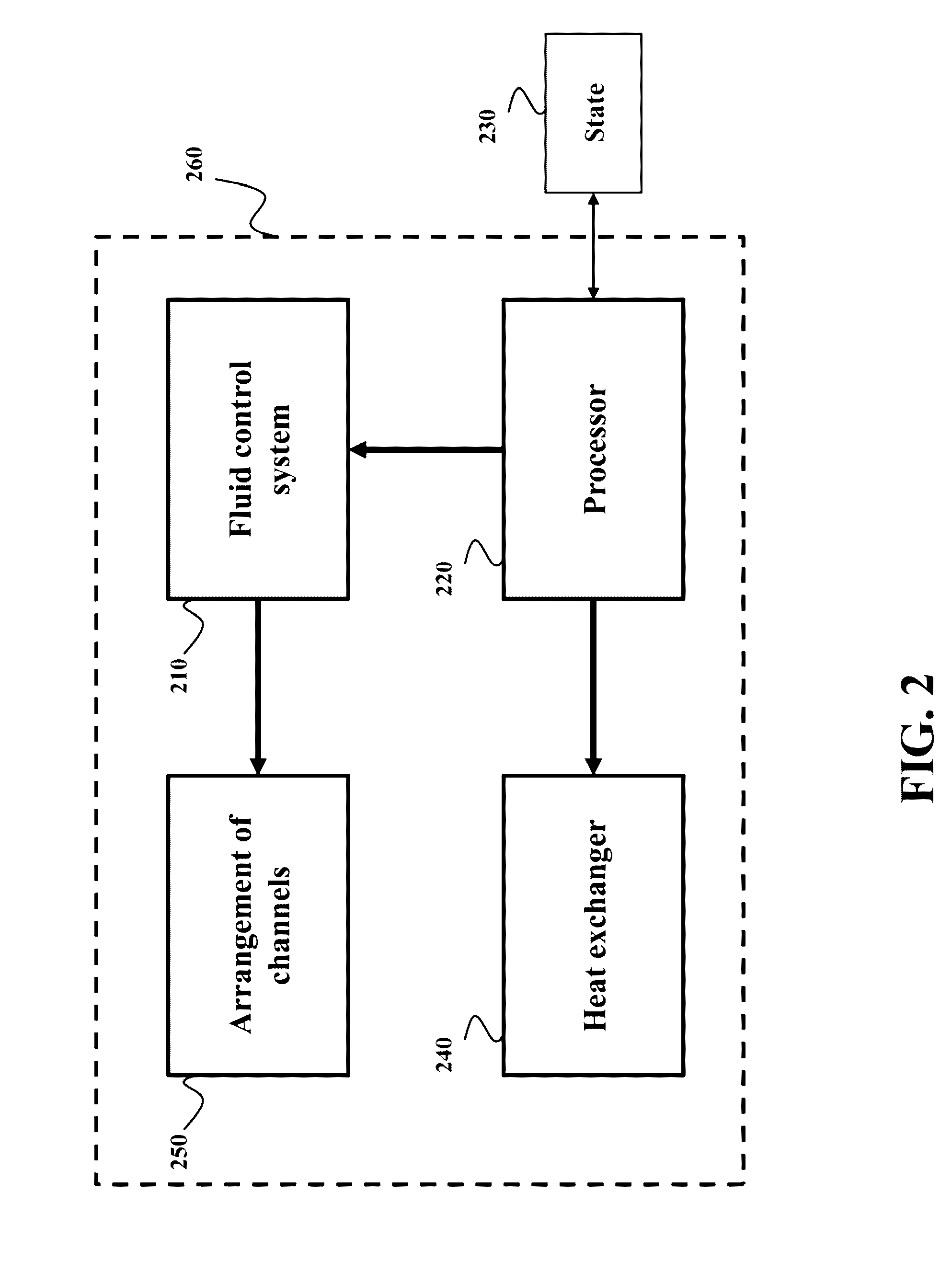 System and method for controlling temperature and humidity in multiple spaces using liquid desiccant