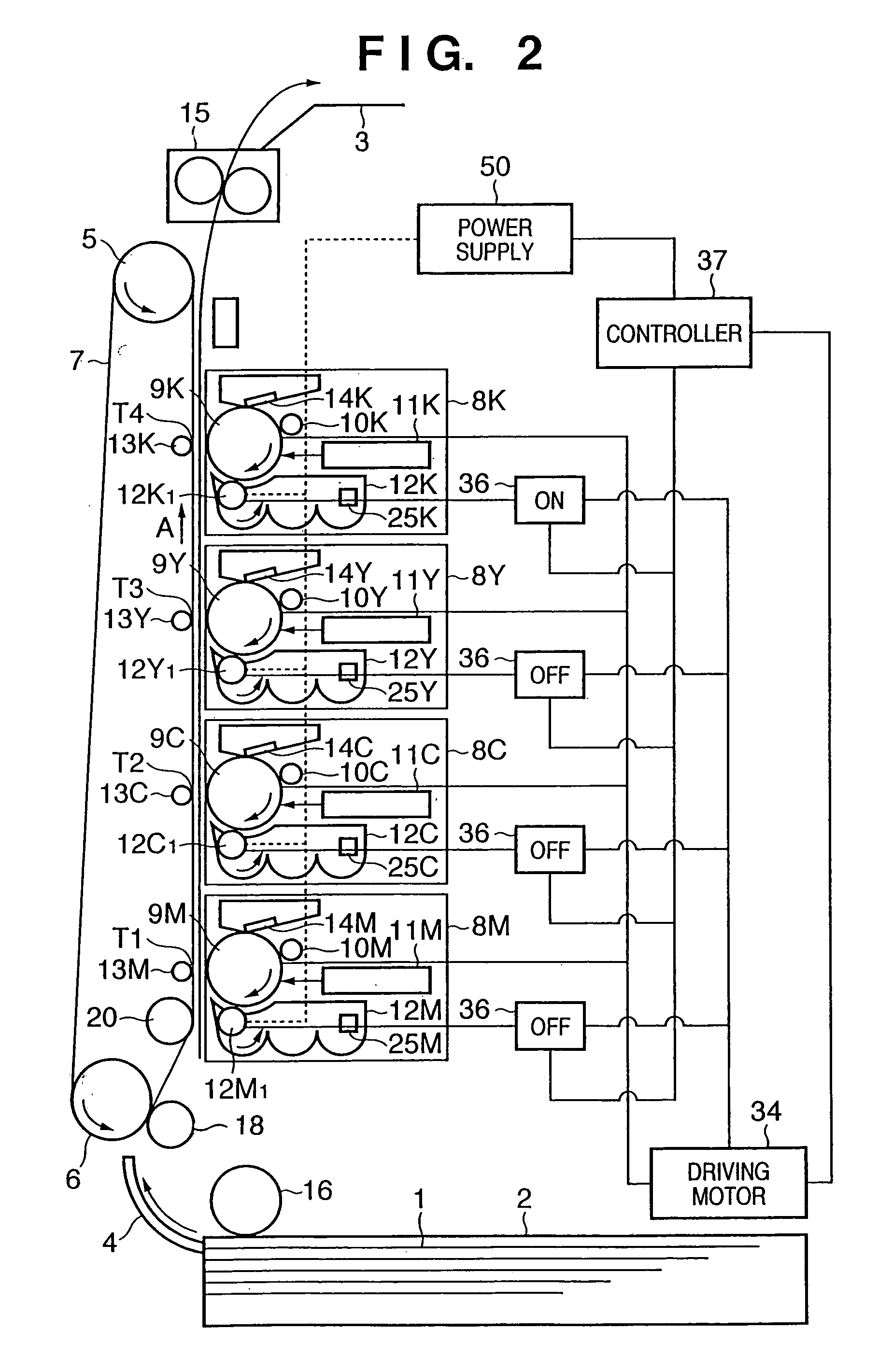 Image forming apparatus, image forming apparatus control method, cartridge, and storage medium