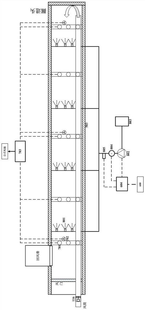 A simulation experiment platform for boiling and condensing mine heat and humidity environment