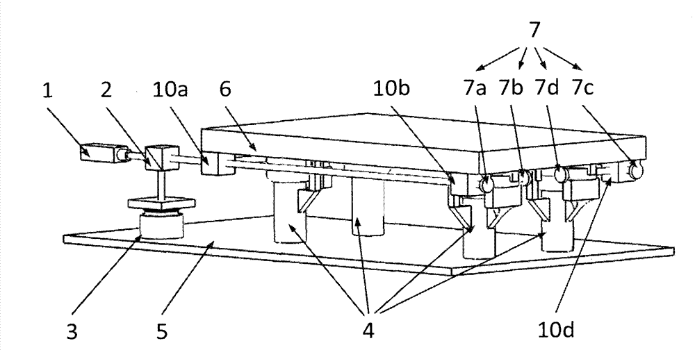 Air spring vibration isolation platform based on gas magnetic zero reference and laser self-collimating measurement