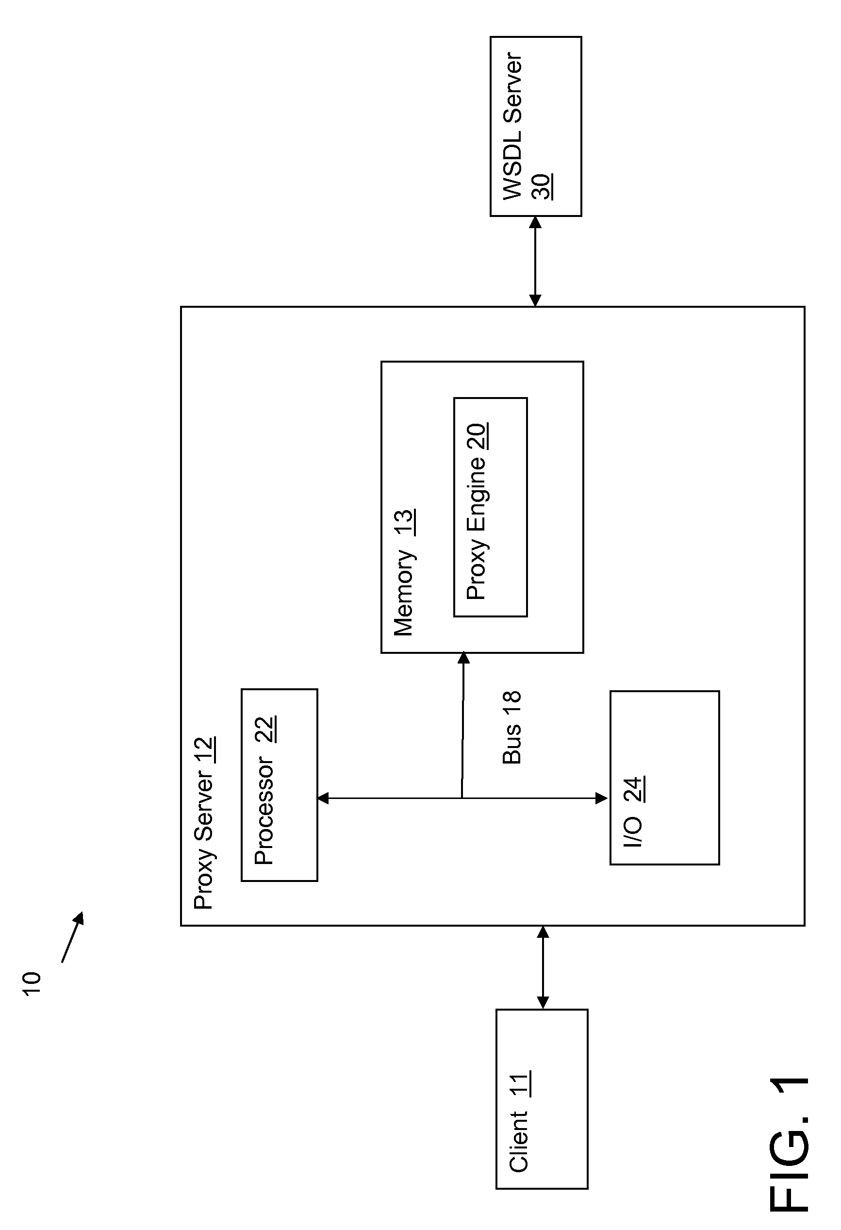 System and method for describing and locating web services