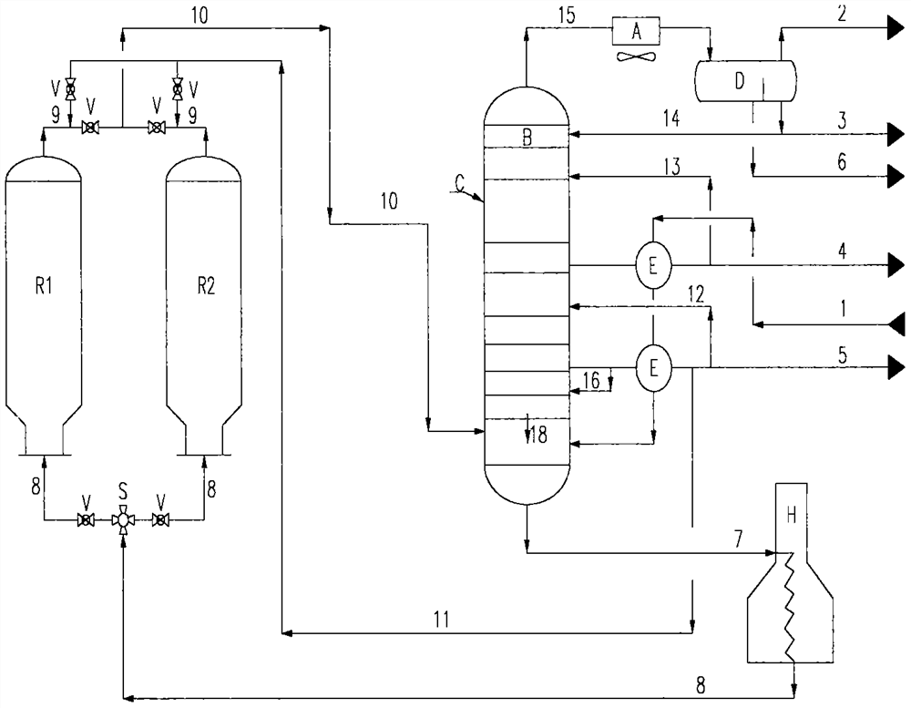 A process and device for reducing coke powder of delayed coking fractionation tower