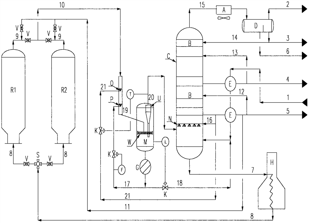 A process and device for reducing coke powder of delayed coking fractionation tower