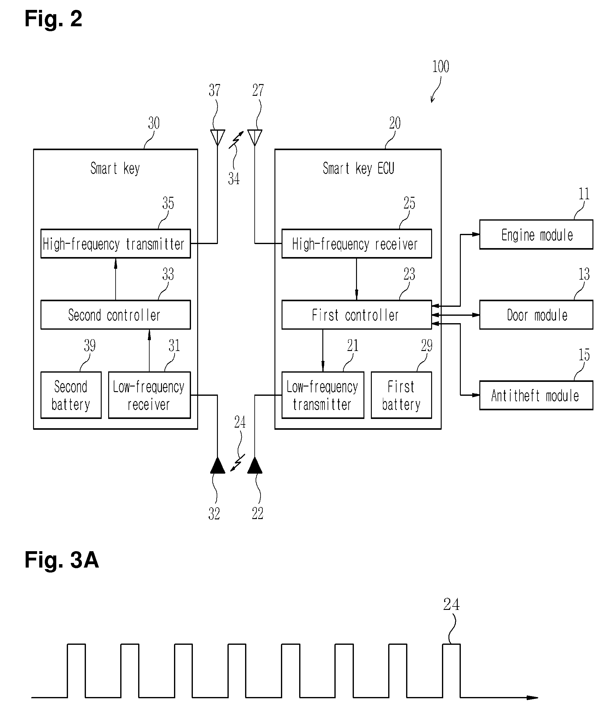 Passive entry system and method for performing function thereof
