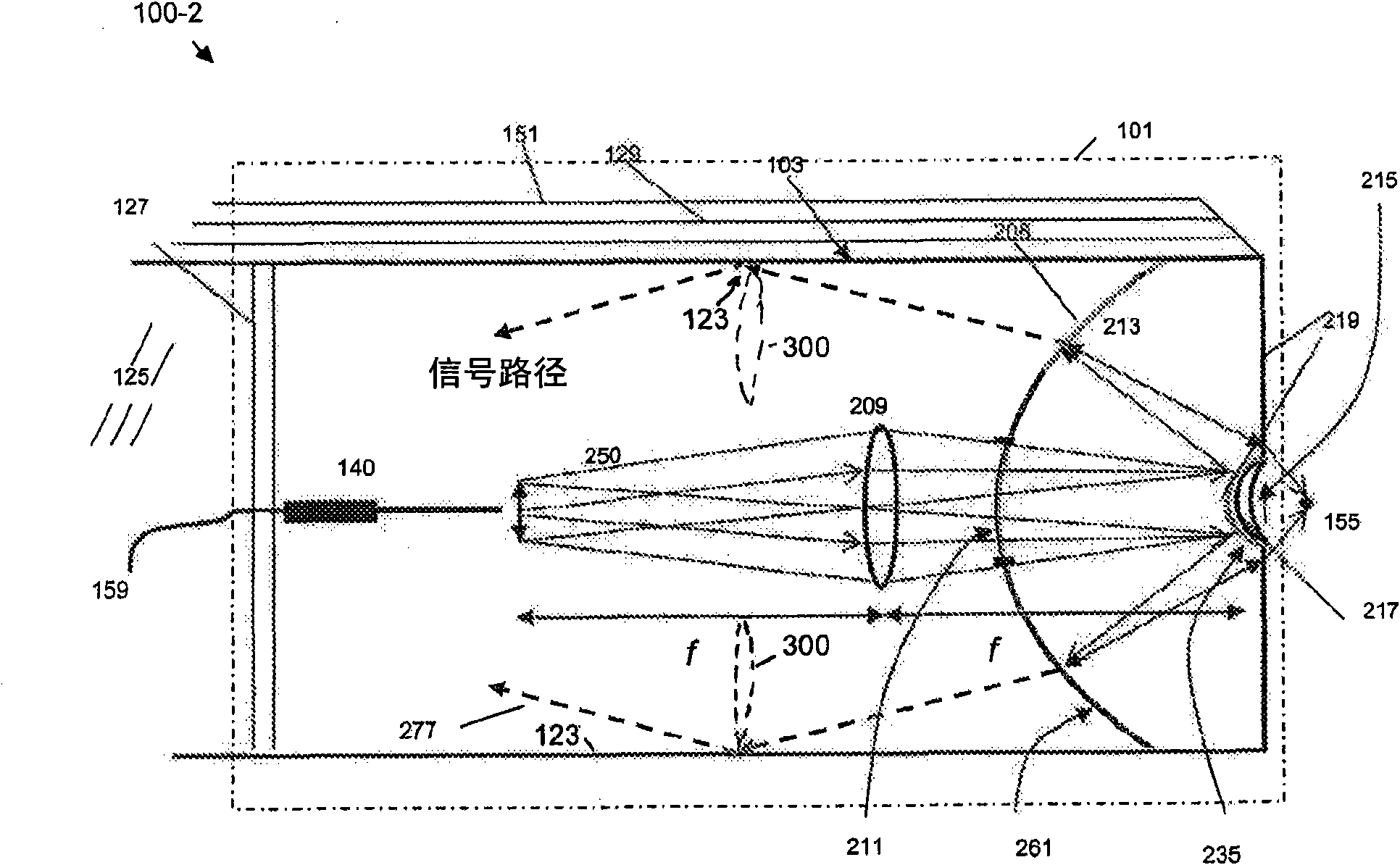 Multi-path, multi-magnification, non-confocal fluorescence emission endoscopy apparatus and methods