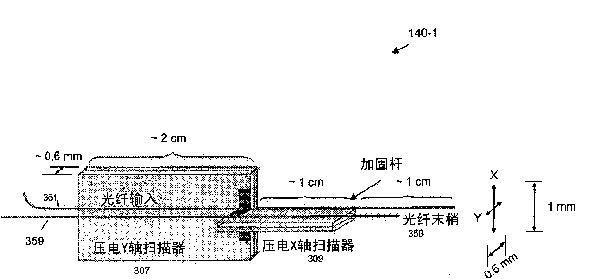 Multi-path, multi-magnification, non-confocal fluorescence emission endoscopy apparatus and methods