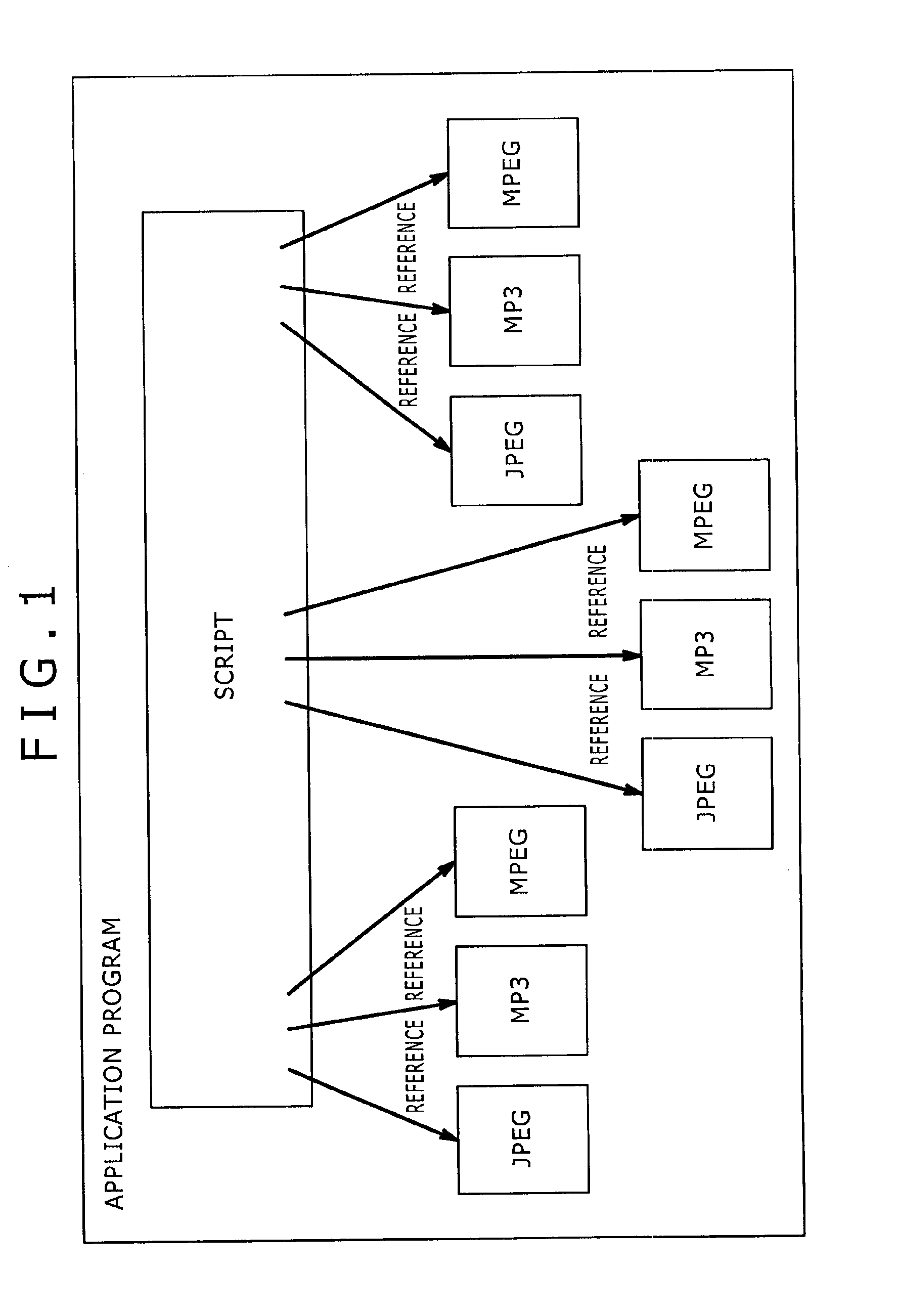 Receiving device, receiving method, program, and broadcasting system