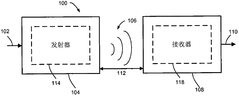 Adaptive impedance tuning in wireless power transmission