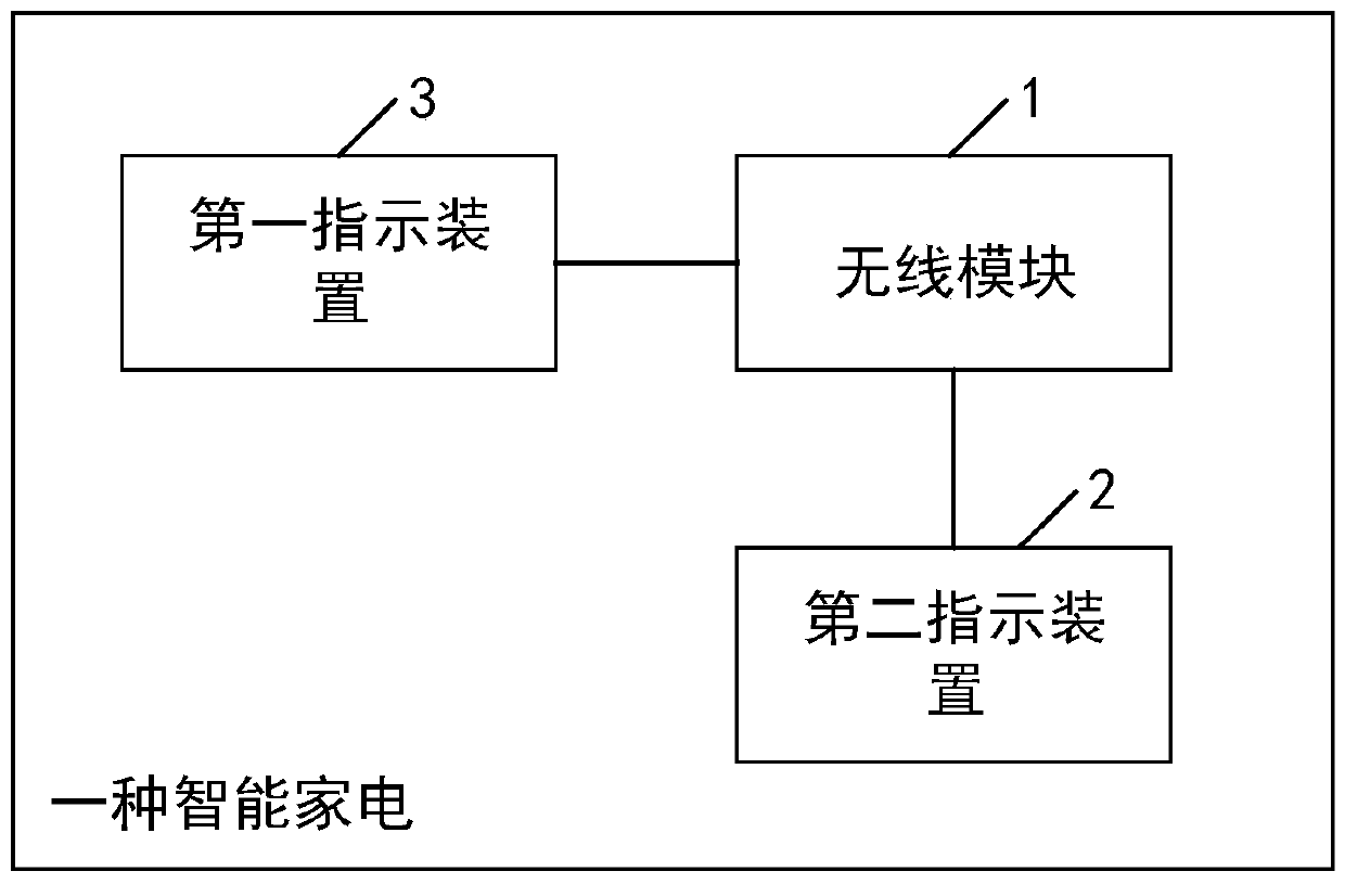 Network distribution method of intelligent household electrical appliance, wireless module and intelligent household electrical appliance