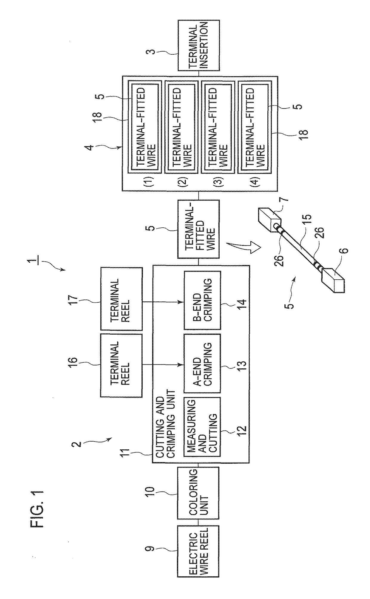 Wire harness production method