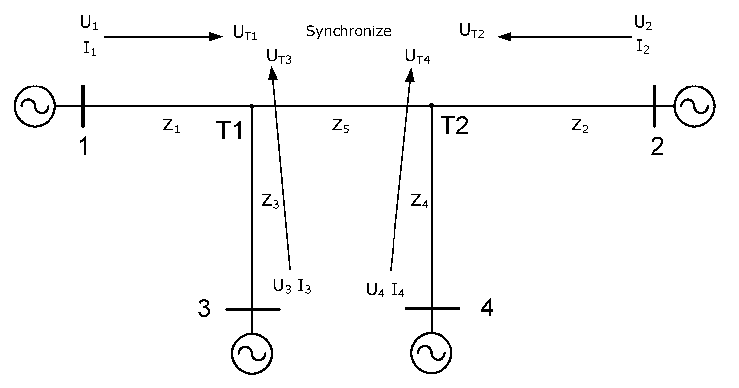 Synchronization method for current differential protection