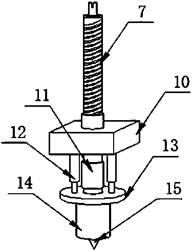 Pit digging device for fruit tree planting