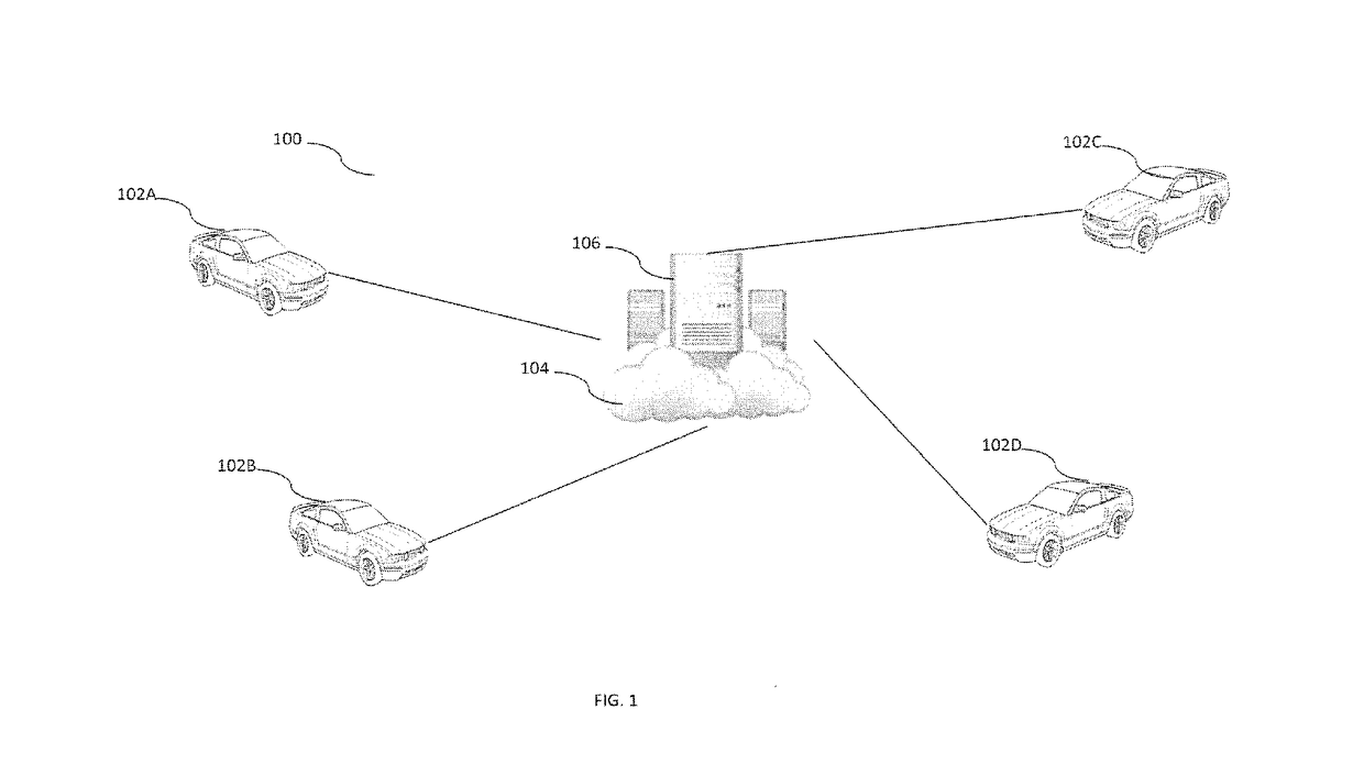 Method and system for vehicle status based advanced driver assistance