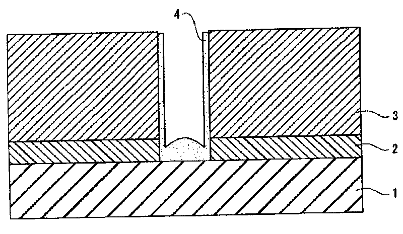 Composition for cleaning and rust prevention and process for producing semiconductor element or display element