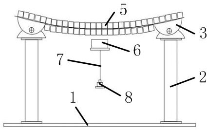 A multifunctional magnetic levitation pendulum experimental device