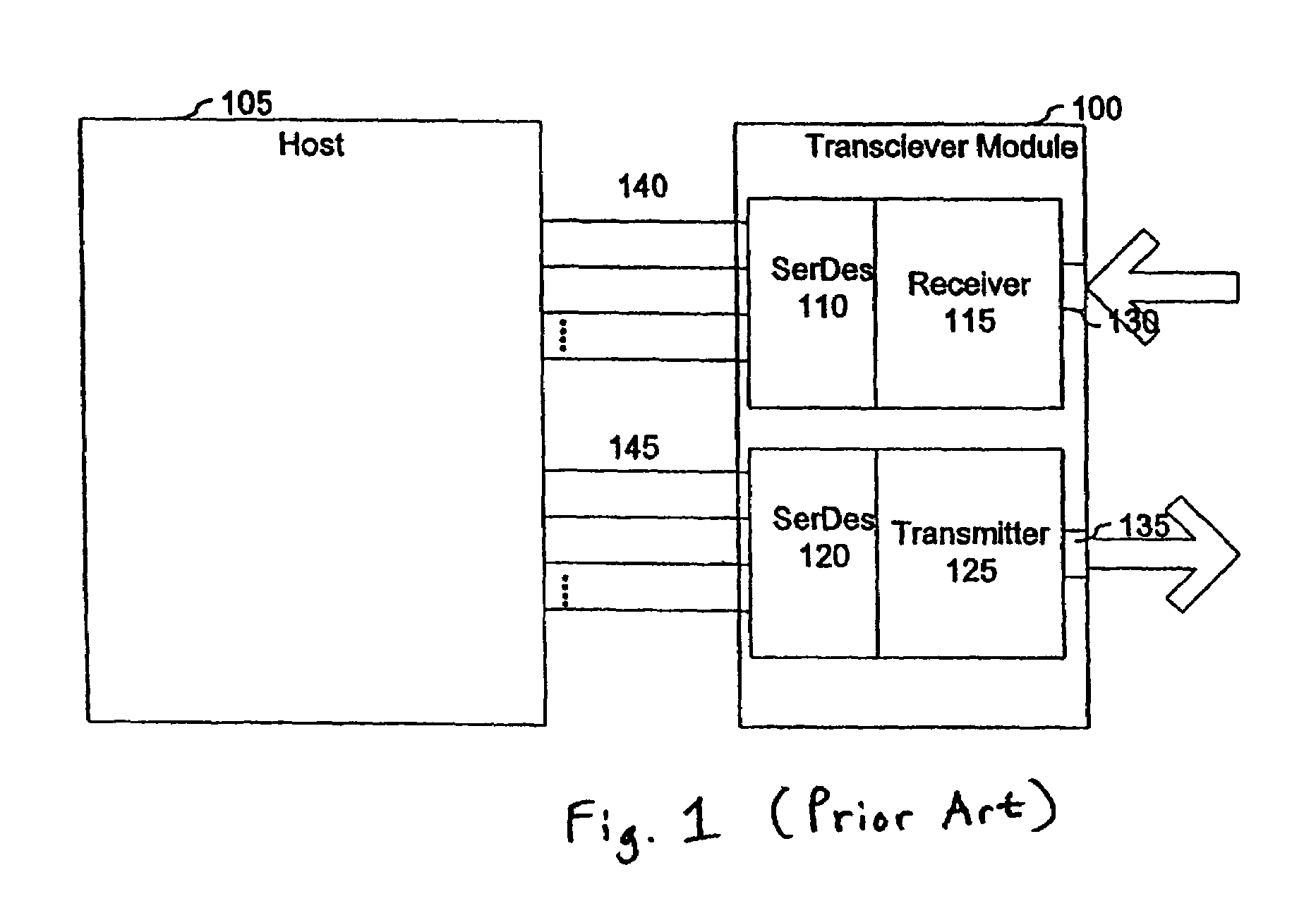 Integrated circuit with dual eye openers