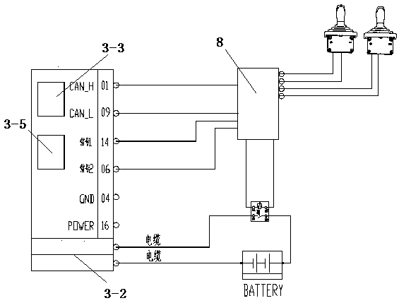 Loader working system based on servo electric cylinders